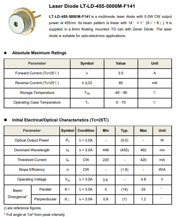 Lasertree 455nm 5000mW High Power Blue Laser Diode with FAC