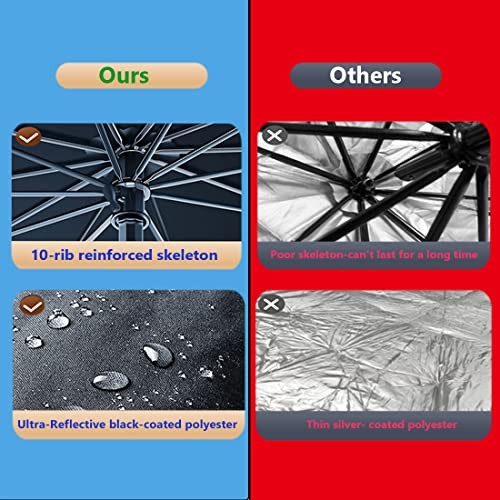 Windshield Sun Shade Umbrella for Car Foldable Umbrella Front Window Abstract