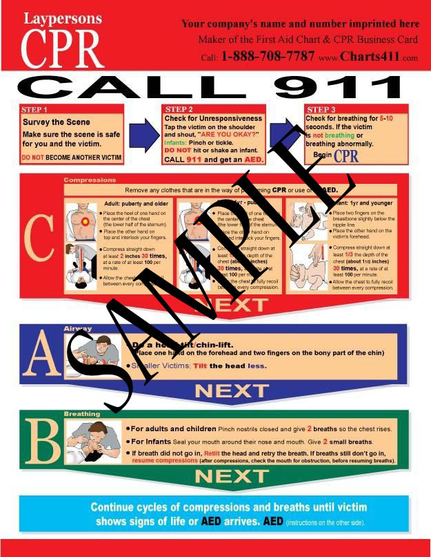 50 CPR Reference Charts for Layperson w/ Personalized Imprinting 2015 Guidelines