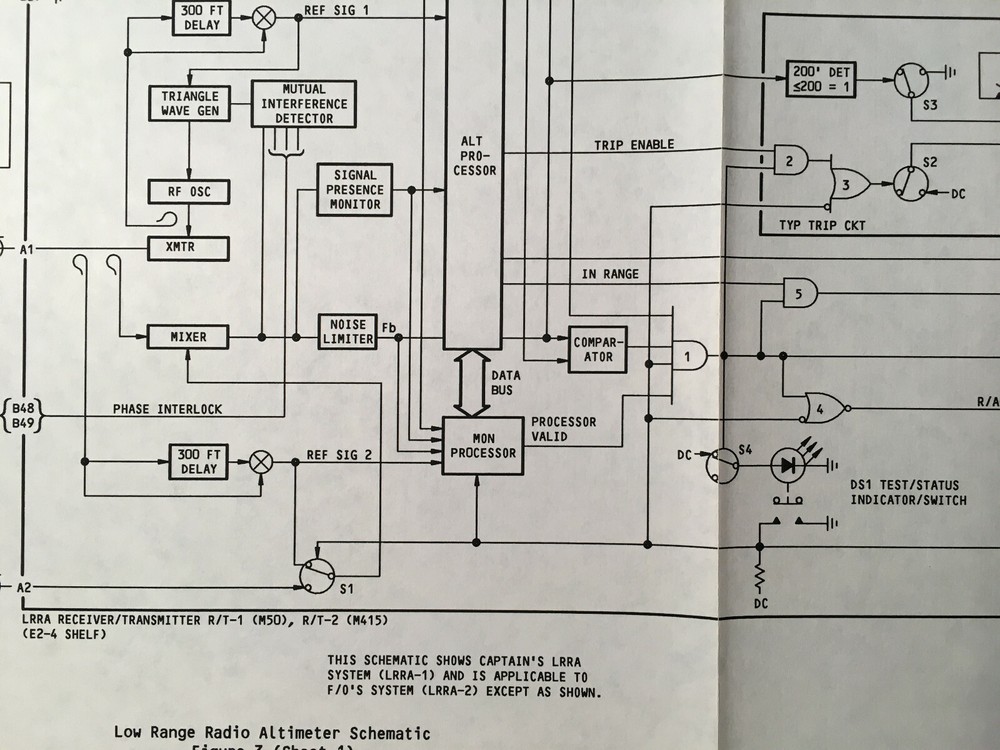 Boeing 737 Low Range Radio Altimeter Maintenance Practices Manual