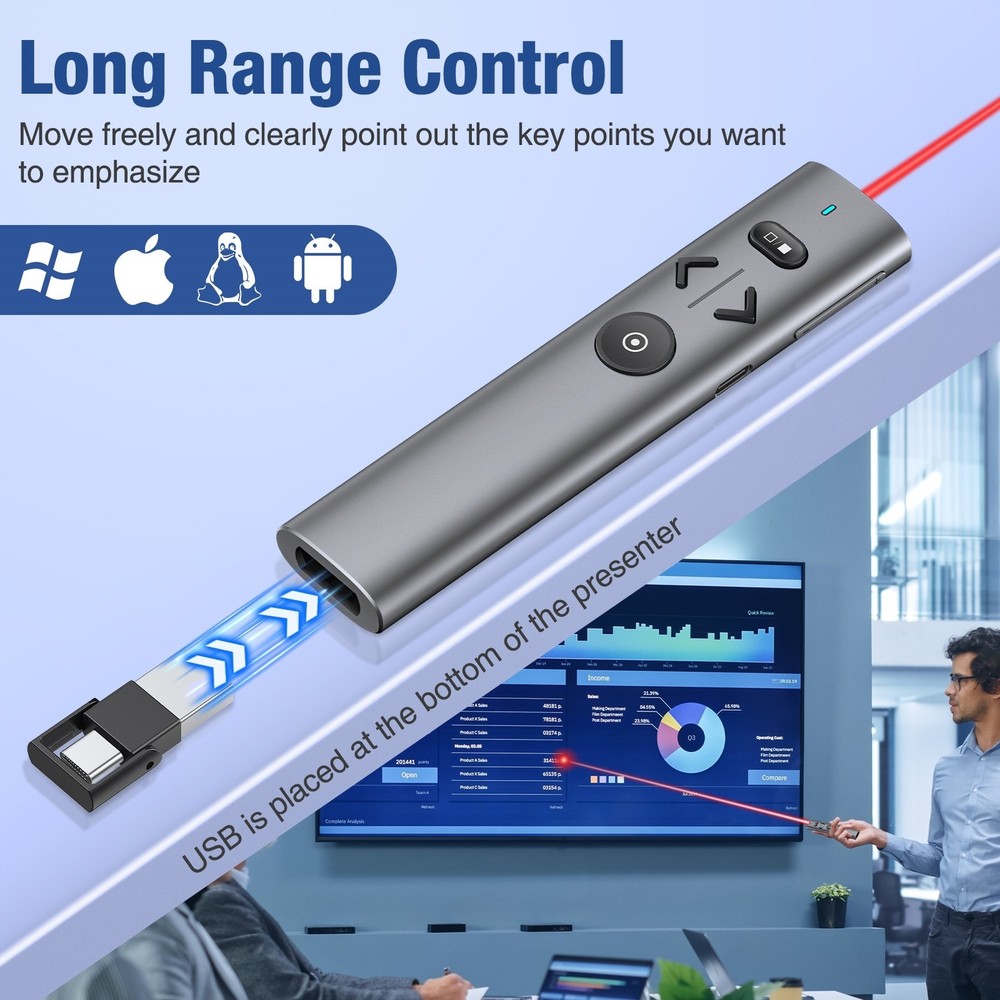 2.4 GHz Pointer Presentation Clicker for Powerpoint Presentations Presenter
