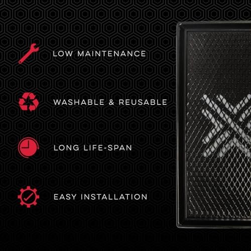Performance Panel Filter, for Audi, Premium & High Performance, PP1782