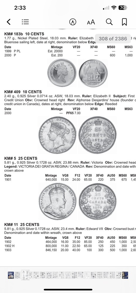 1903 Canada 25 Cents Silver Coin Great Condition