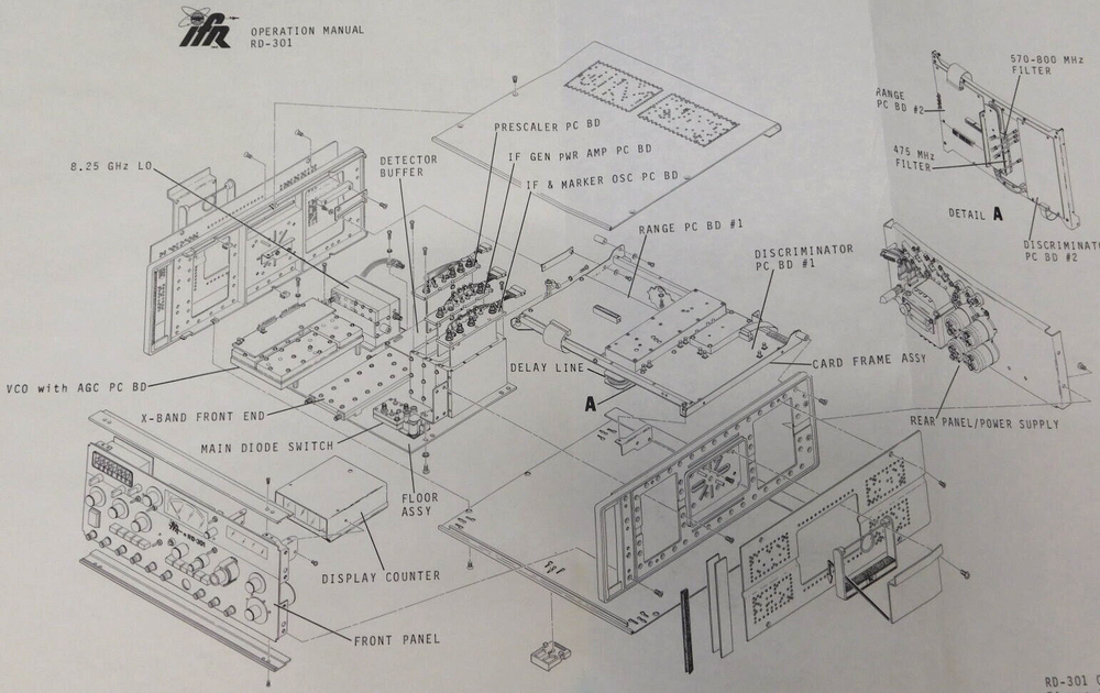 IFR RD-301 Radar Test Set Operation Manual