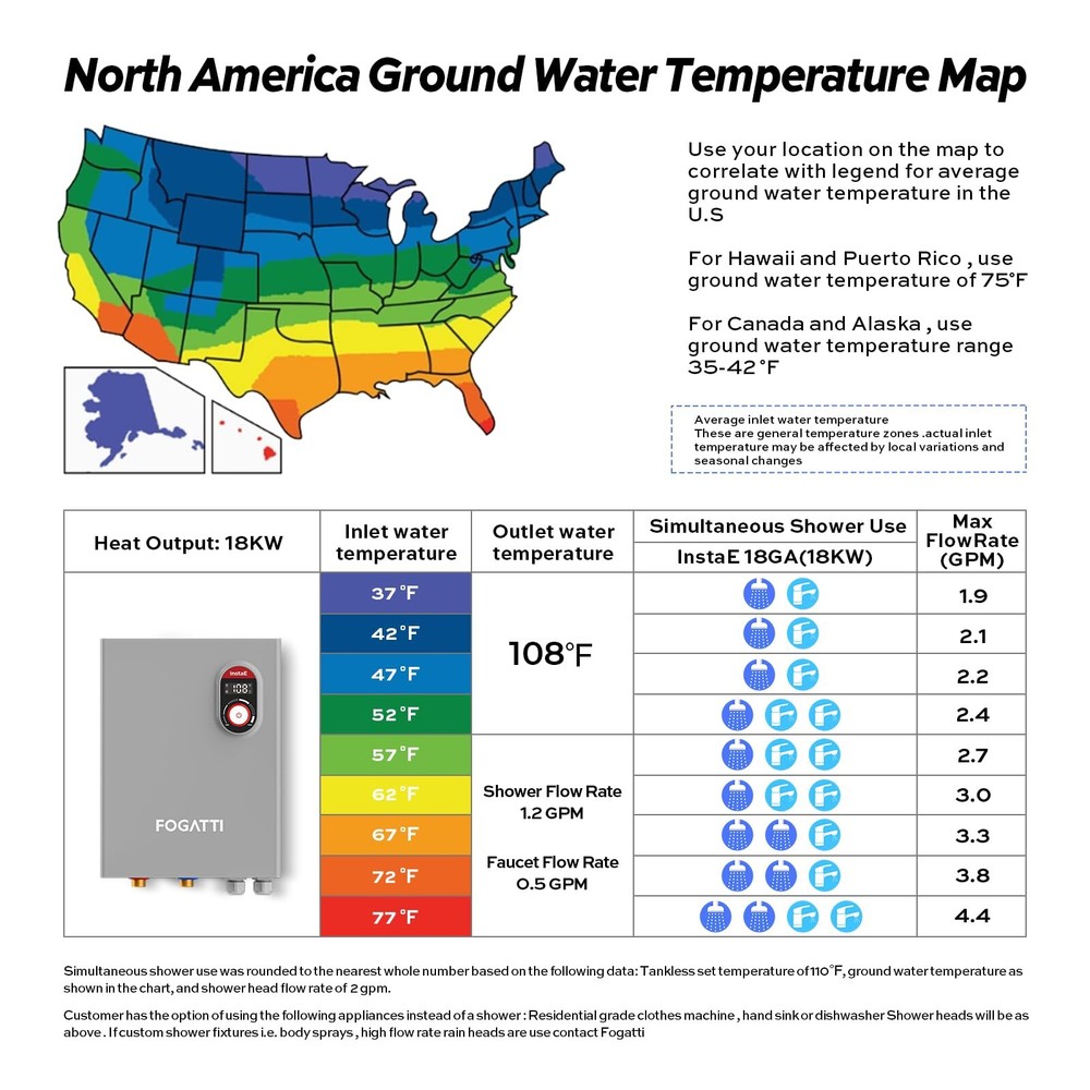 18KW Electric Tankless Water Heater for Whole House Instant Hot Water Heater