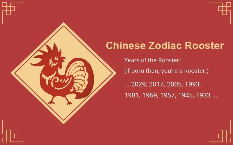 Rooster Chinese Zodiac Spell