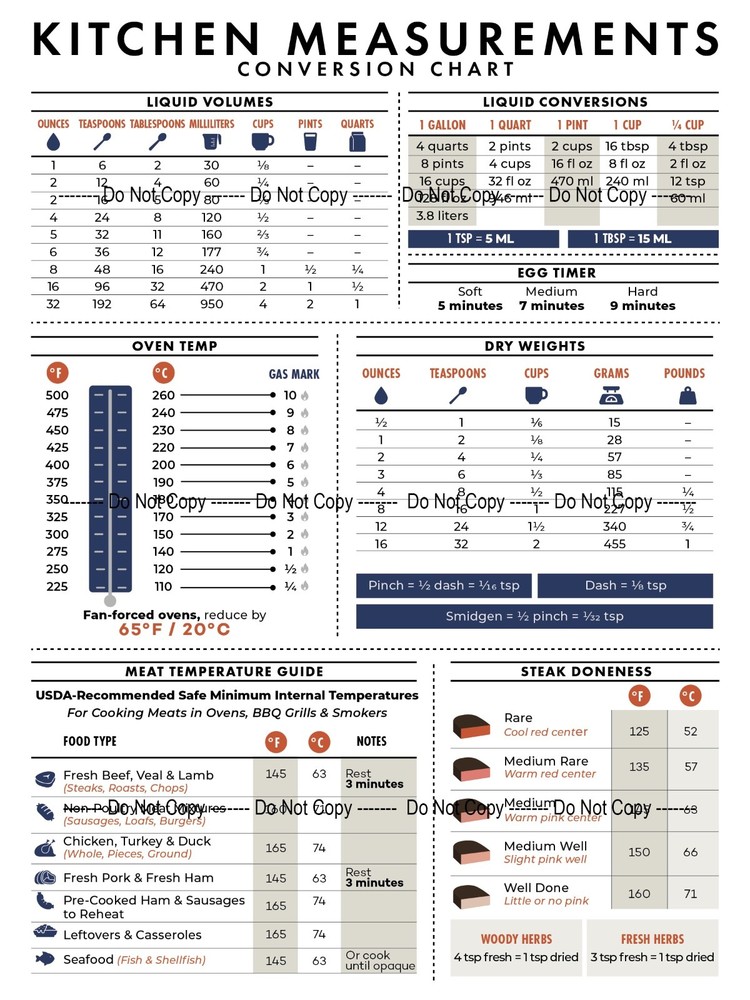 Magnetic Kitchen Conversion Chart, 6x8, Clean Look (Refrigerator Magnet, Gift)