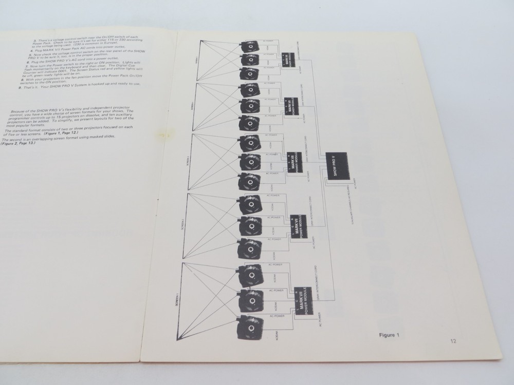 ShowPro V Version B Multi-Image AV Computer Operator's Manual vintage reference