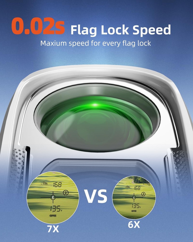 GX6 Golf Rangefinder with Replaceable Charging Function, 1000 Yards Laser Ran...