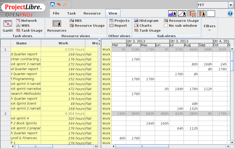 Project Management Software Gantt Charts Task Tracking Project Timelines USB/DVD