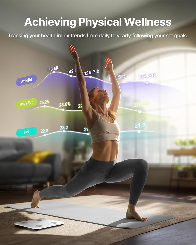 Smart Body Composition Scale - Track 13 Metrics with Bluetooth Sync, 400lb Ca...
