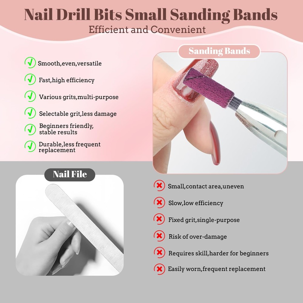 100 Pcs Nail Drill Bits Sanding Bands for Nail Drill, Nail Tips for Drill Bit...