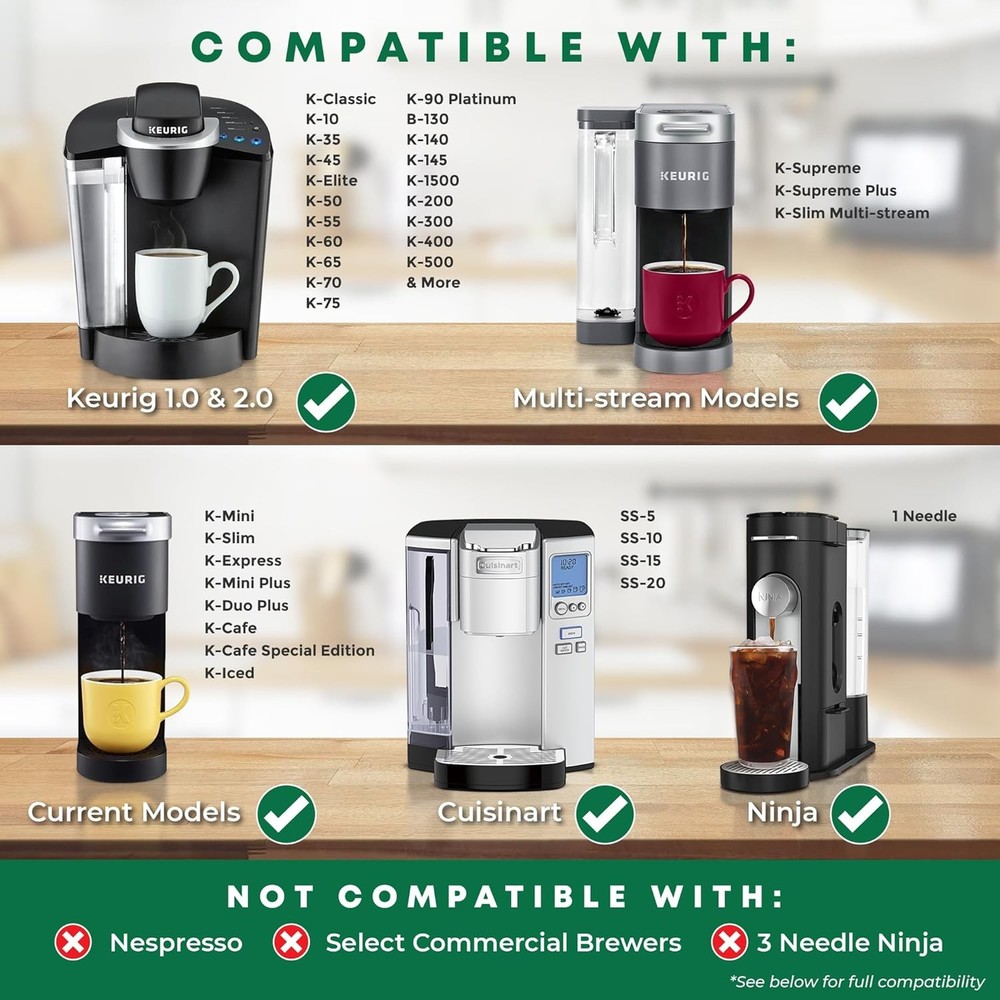 Pods Replacement Ring, Savepod Coffee Filter Dispenser, Reusable Pod...
