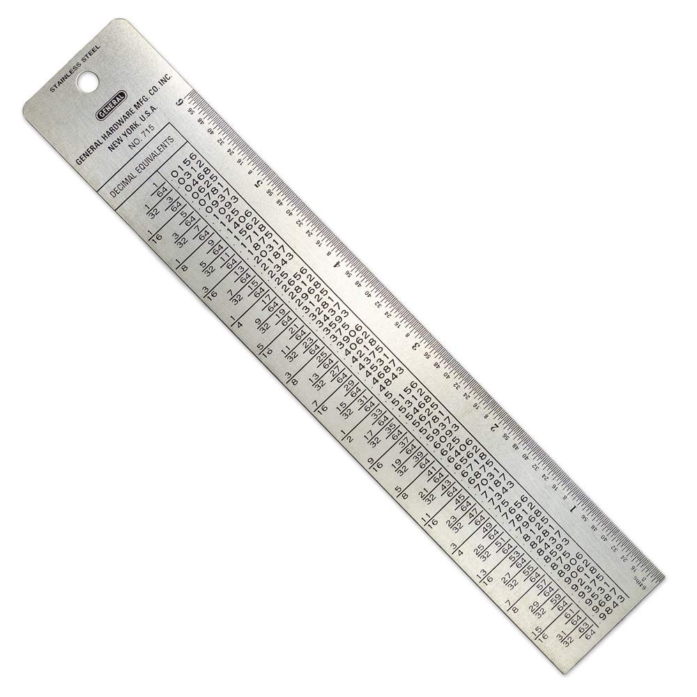 715 Tap and Drill Reference Table