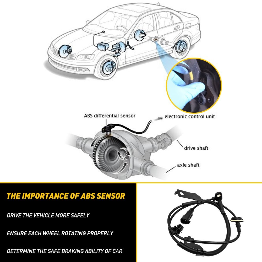 Front Right Left ABS Speed Wheel Sensor for Mitsubishi Outlander Lancer RVR