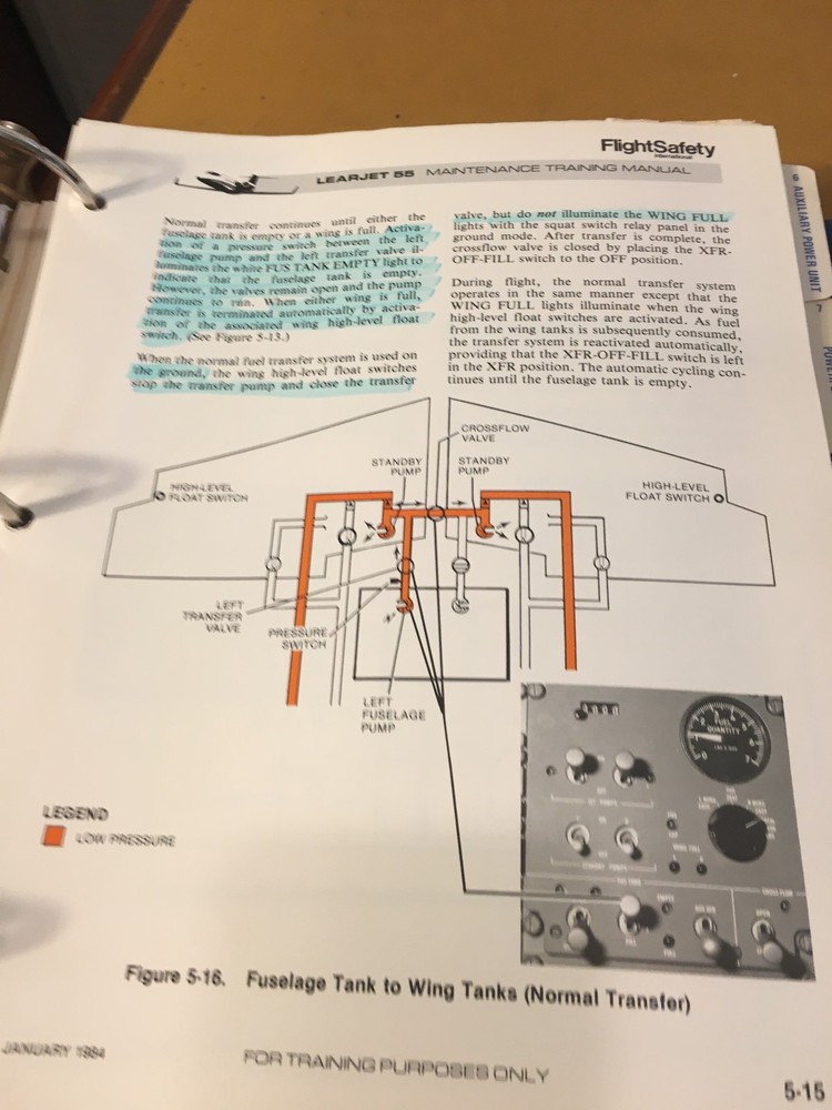 Learjet 55 Maintenance Training Manual