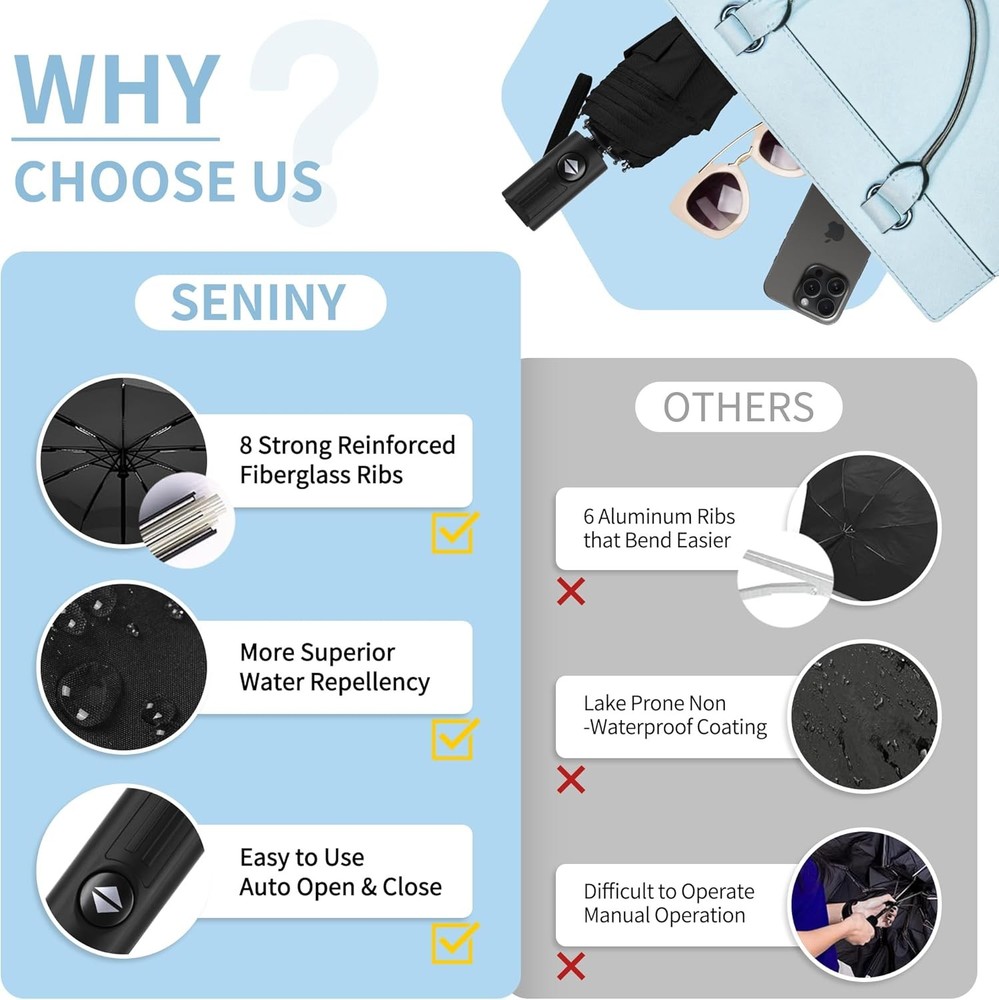 Windproof Automatic Umbrellas Portable & Compact Strong UV for Protection