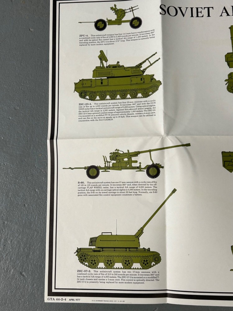 1977 Soviet Air Defense Weapons Poster