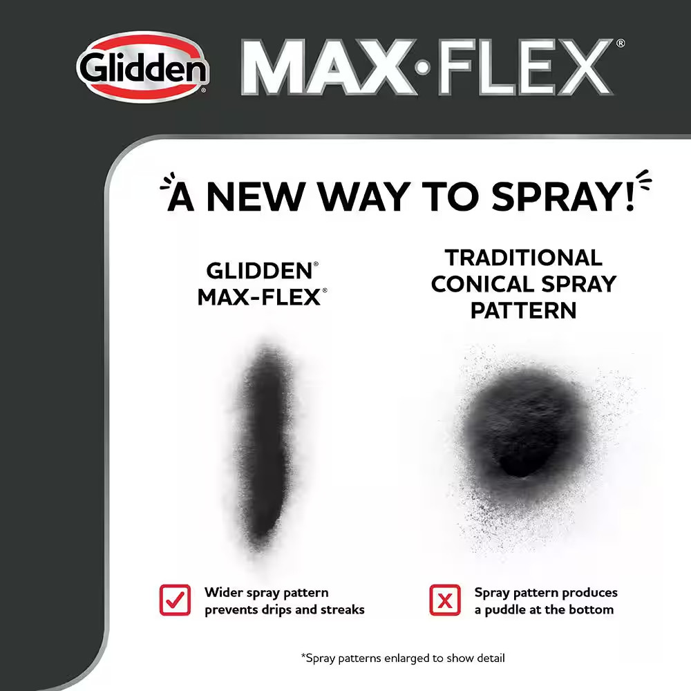 GLIDDEN MAX FLEX Matte Black Interior/Exterior All Surface Spray Paint - 12 oz.