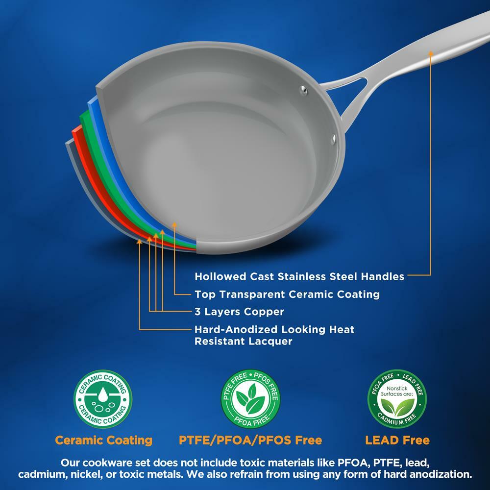 NutriChef 12-Pcs Set Kitchenware Pots & Pans Set-Clad Kitchen, Non-Stick Coating