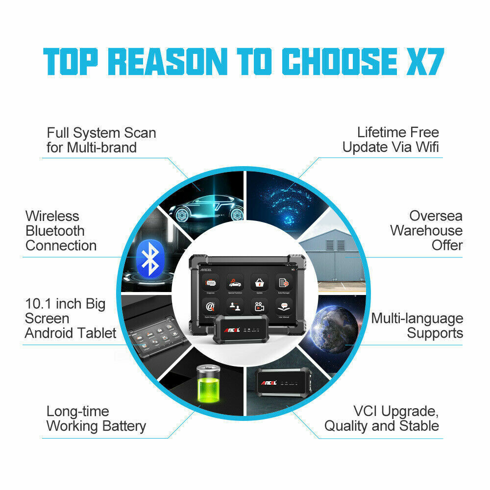 Ancel X7 Bidirectional All System OBD2 Scanner Car Diagnostic Tool Code Reader