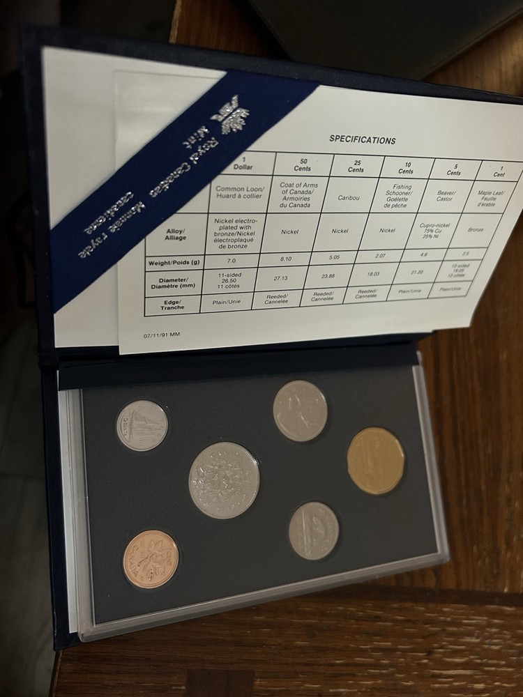 Canada 1992  Coin Set