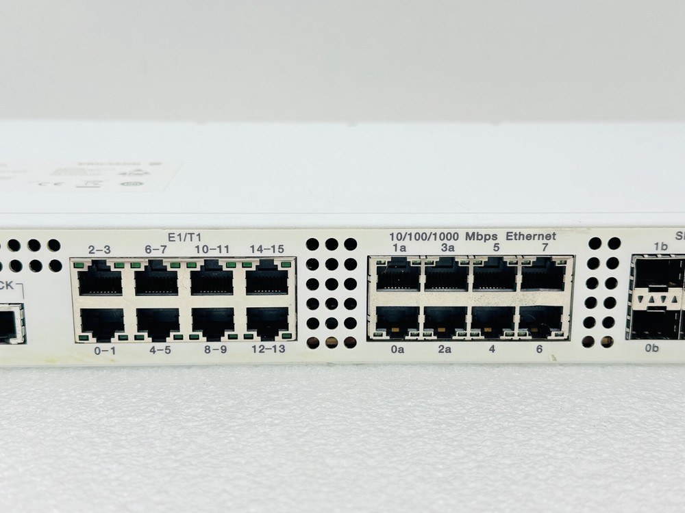 Ericsson SIU-02 EthernCustomize KDU 137 596/2 Network switch - FREE SHIPPING