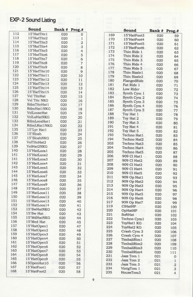 Ensoniq EXP-2 Wave Expansion Samples - 24bit High-Quality Sound Samples