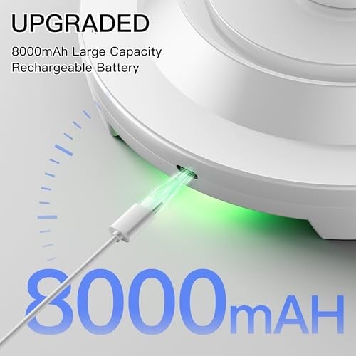 2 Pack Rechargeable Motion Sensor Ceiling Light with Remote - Battery-Powered 60