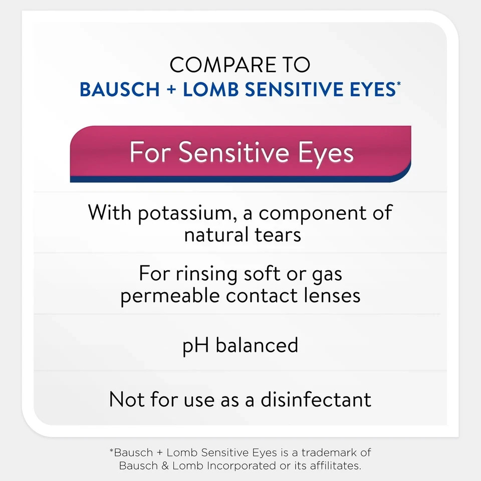 Equate Saline Solution for Sensitive Eyes, 12 fl oz, 2 Pack