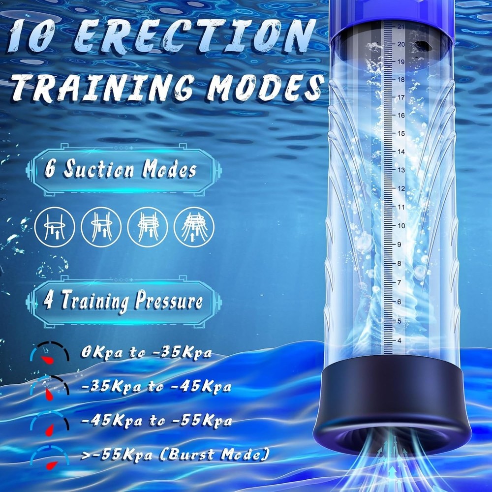 Electric Penis Pump for Men with 10 Erection Training Modes Waterproof Design