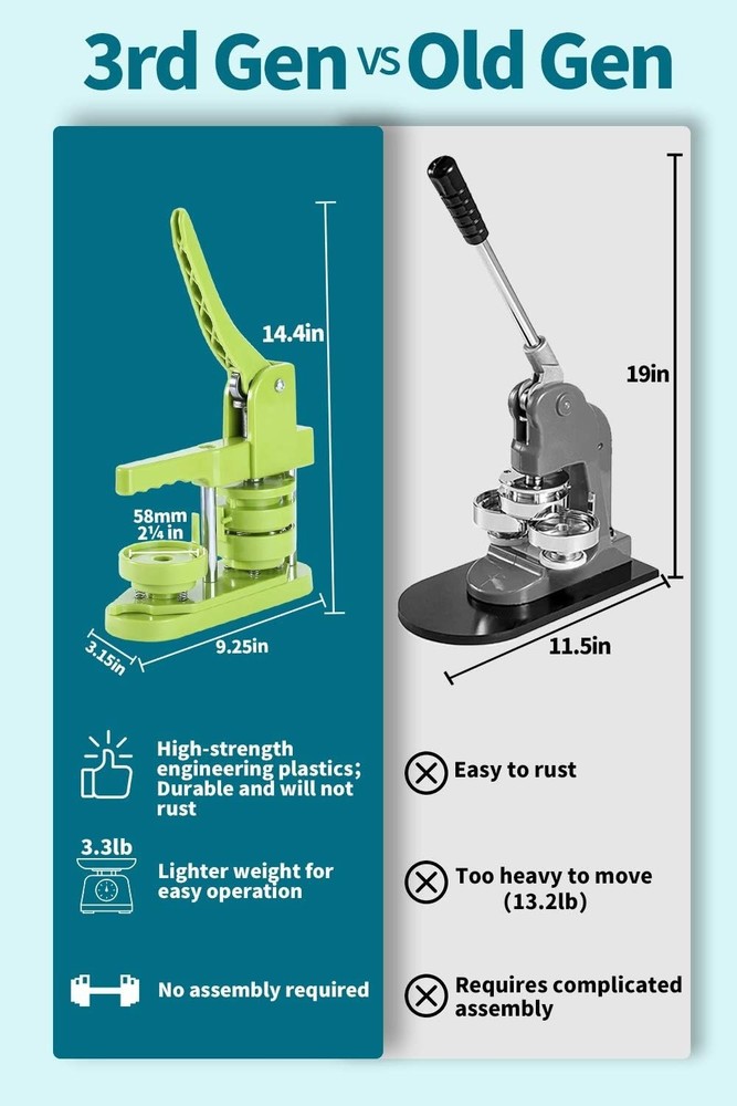 Installation-Free 58mm Button Maker Machine - Includes Magic Book & 100 Parts
