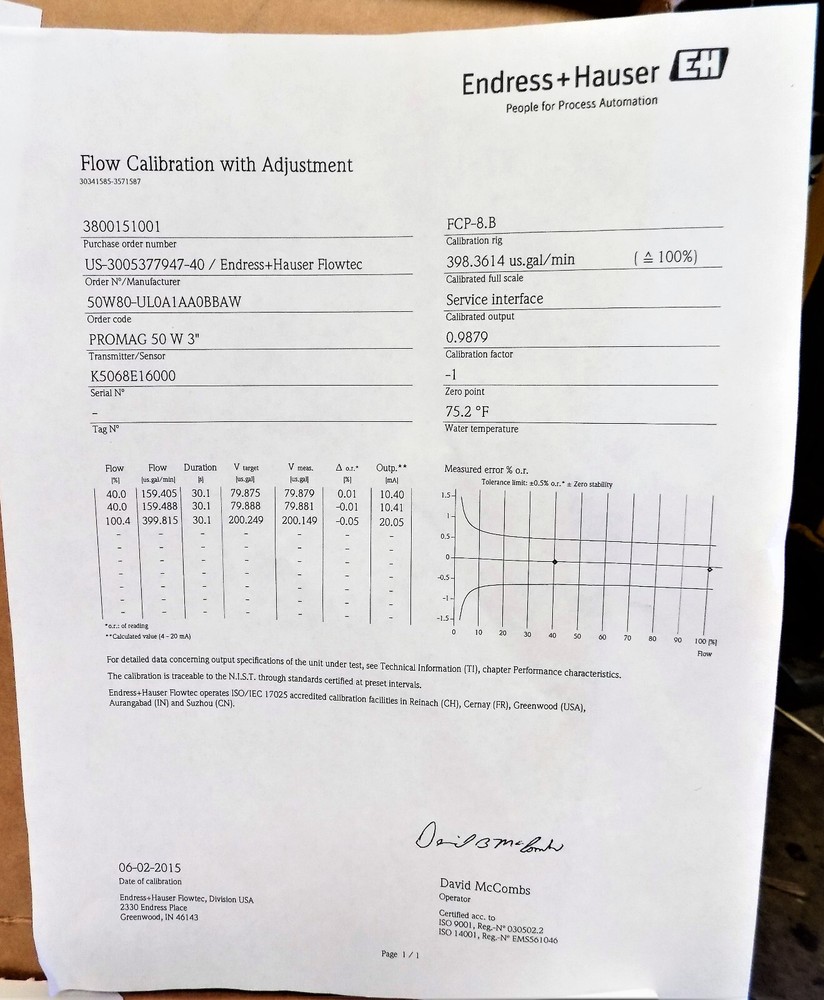 EH ENDRESS+HAUSER Parameter Setting Flow Calibration With Adjustment Document CD