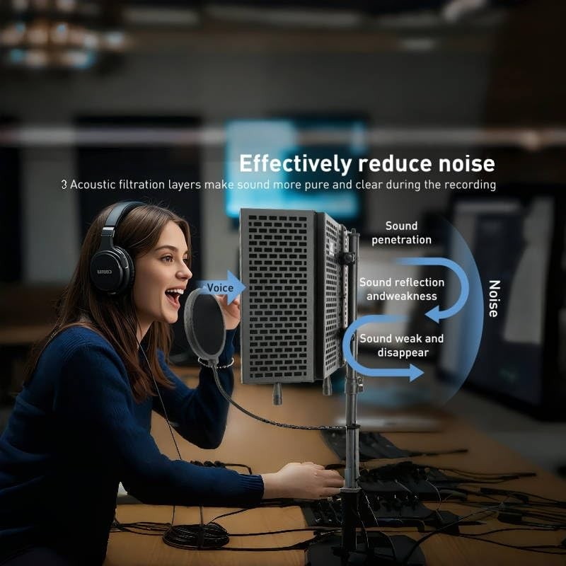 5-Sided Isolation Shield Microphone Stand, Studio-Grade Soundproof Booth with...