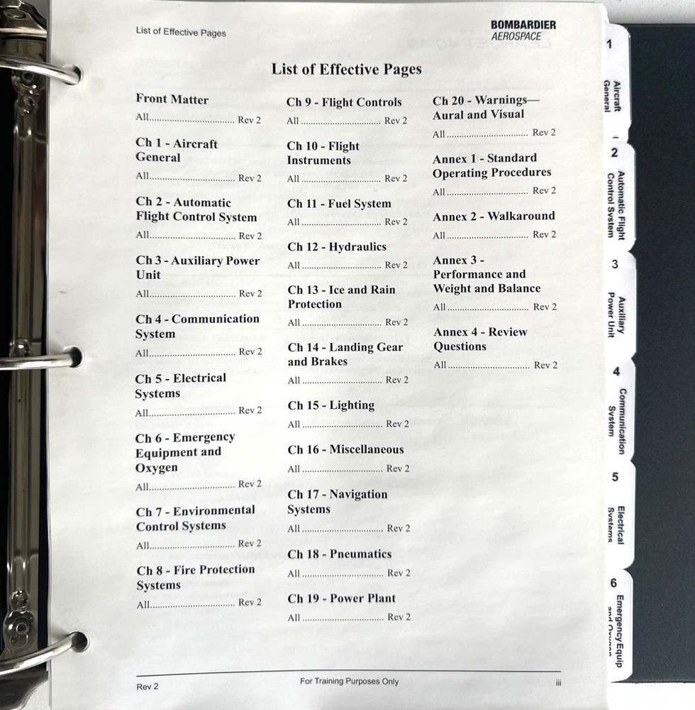 Bombardier LEARJET 40/45 Pilot Training Guide