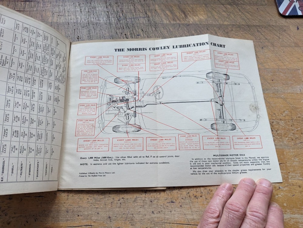 Morris Cowley Operation Manual 3rd Edition