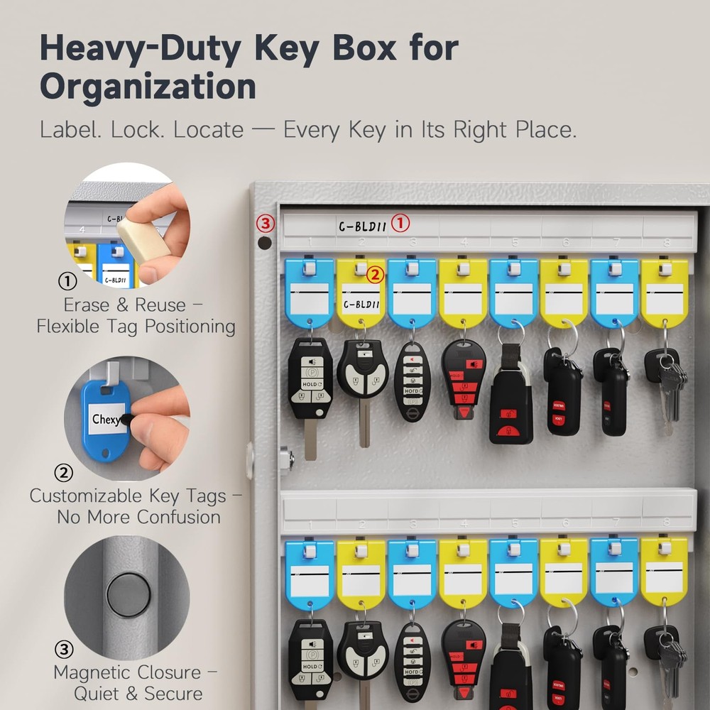 DiDiHere 32 Key Lock Box Wall Mount Security Cabinet 3-Digit Combination Mag
