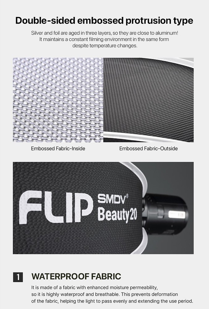 SMDV SPEED-BOX FLIP BEAUTY 20 Quick Soft-box Diffuser for S-Light S-Lite Flash