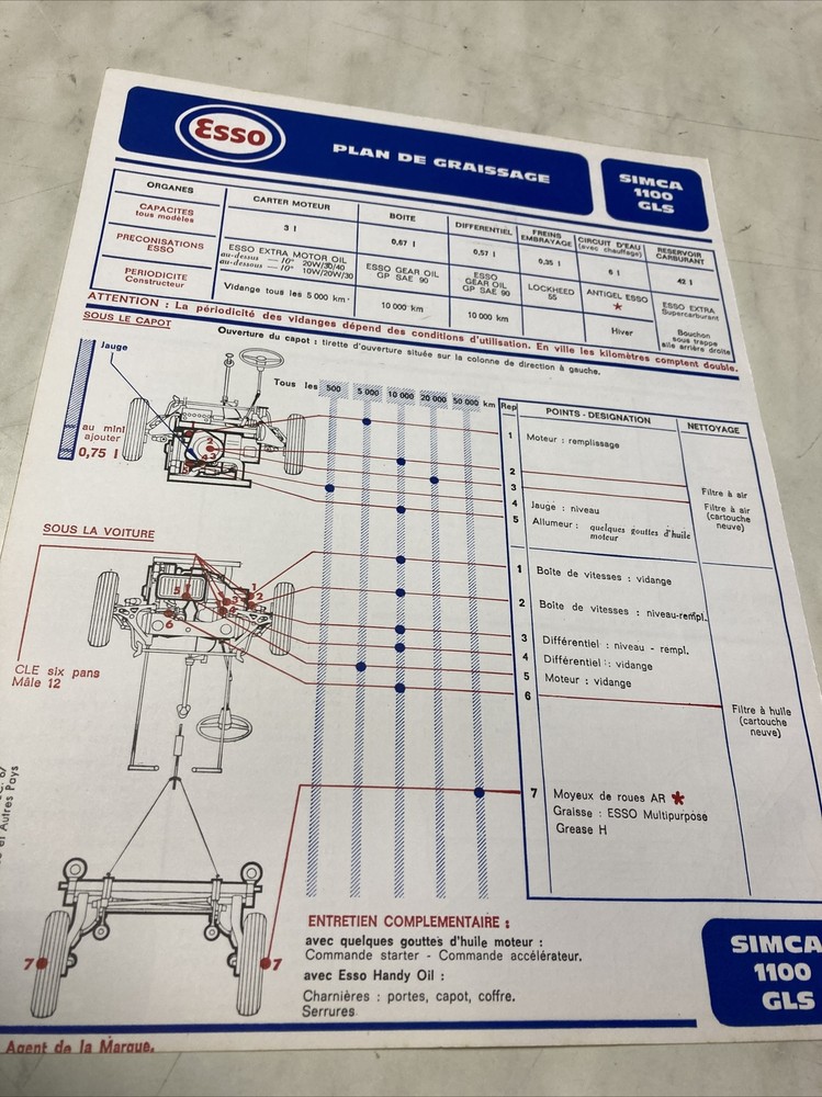 Automobile Technical Sheet Esso Simca 1100 GLS