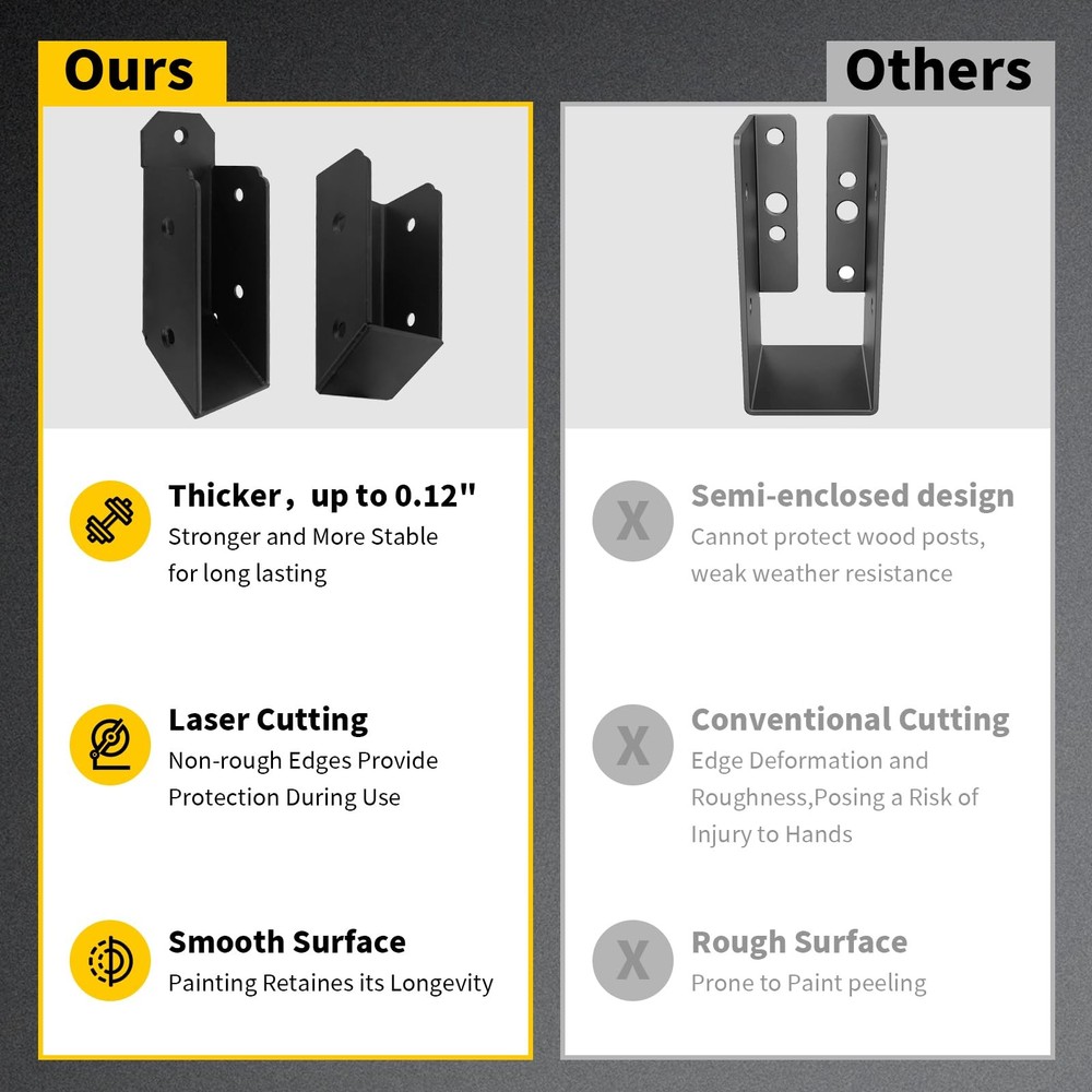 30 Degree Stair Railing Bracket Connectors,U-Shaped Conclaled Brackets for 2"...