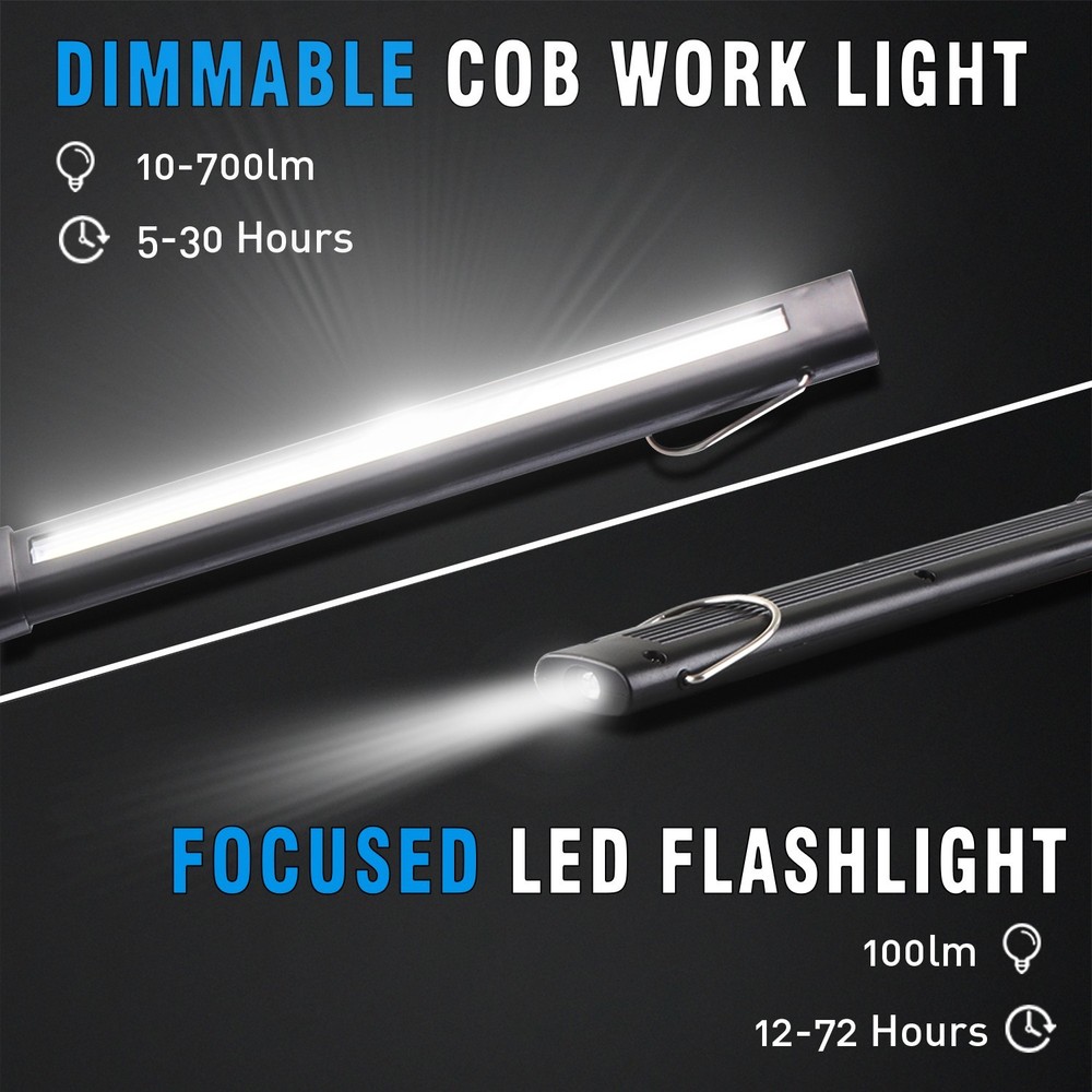 Dr. Prepare LED Work Light, 700 Lumens Rechargeable Work Light