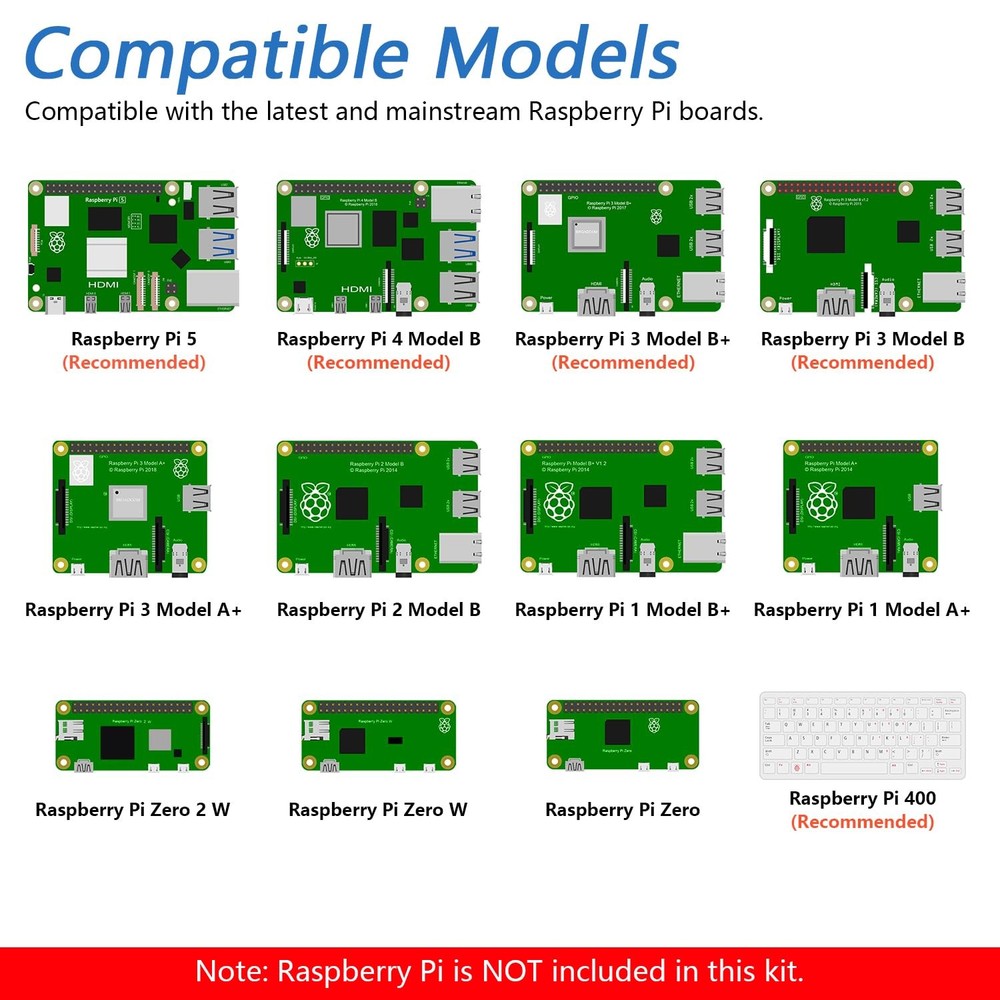Ultimate Starter Kit for Raspberry Pi 5 4 B 3 B+ 400 Zero 2 W, 962-Page Detai...