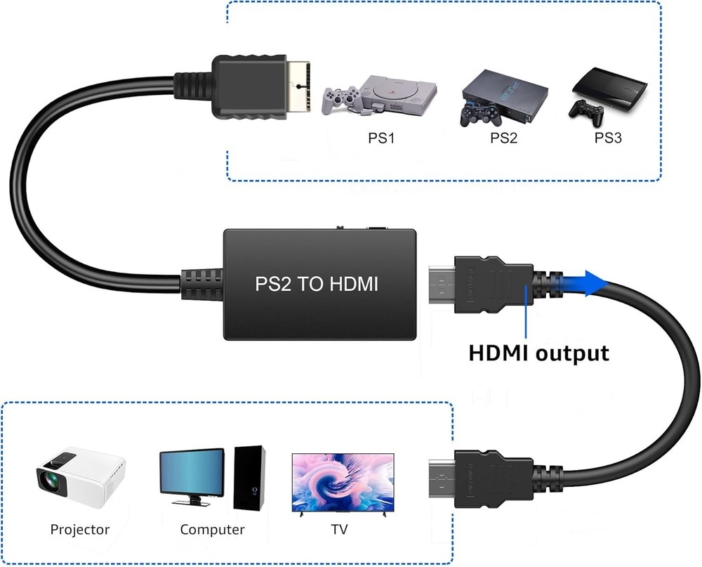 Brand New Gaming HDMI Adapter Black