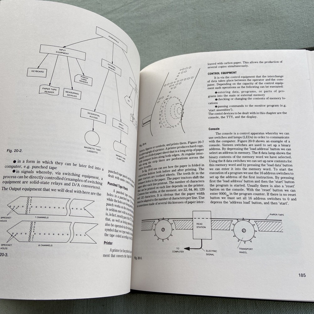 Microcomputers AJ Dirksen Tab Vintage Computer Book 1st Printing Intel HC 1982