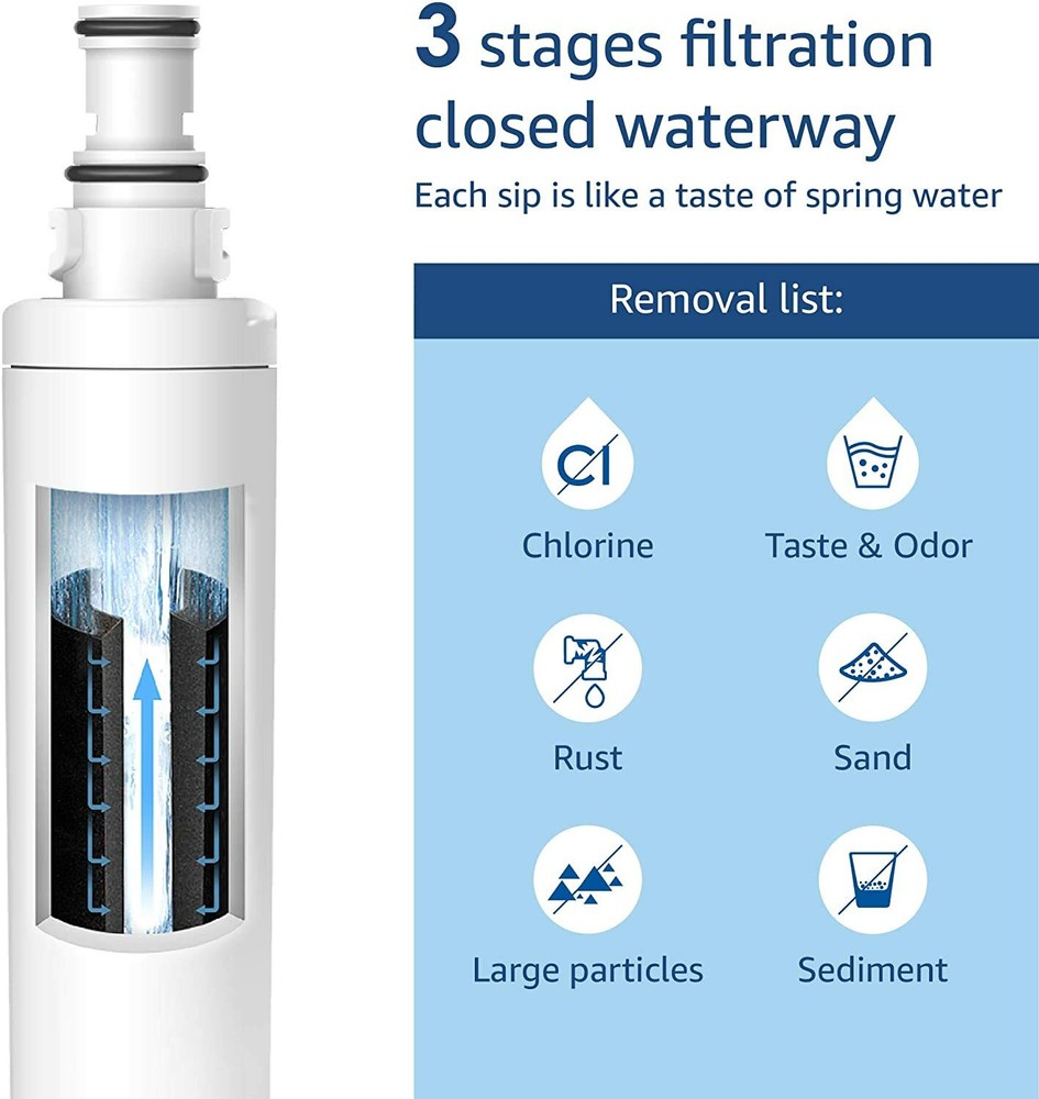 Waterdrop 4396701 Refrigerator Water Filter, Replacement for Kenmore 9915