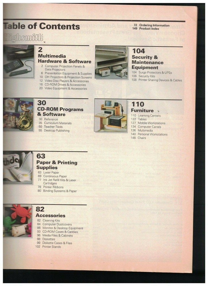 Highsmith Microcomputer Catalog C81 Fall 1995 Hardware Software Programs