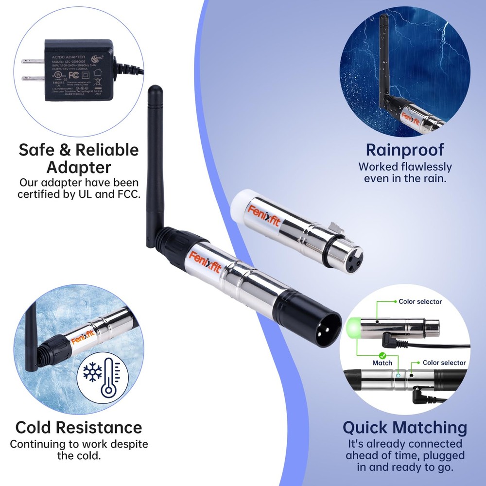 Wireless DMX512 Light Controller - 2.4G Transmitter with 5 Receivers for Events