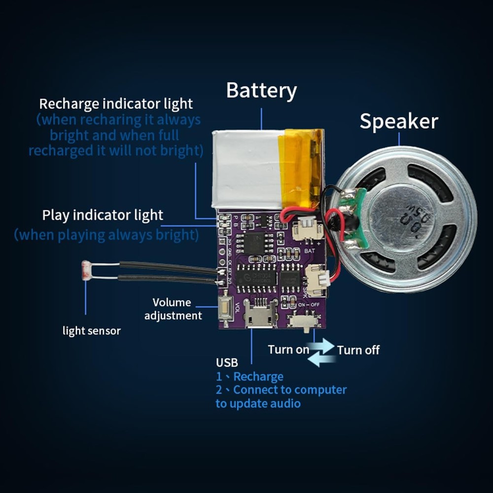 MP3 Music Sound Chips Voice Module Light Sensor Control Activated16 MB Sound ...