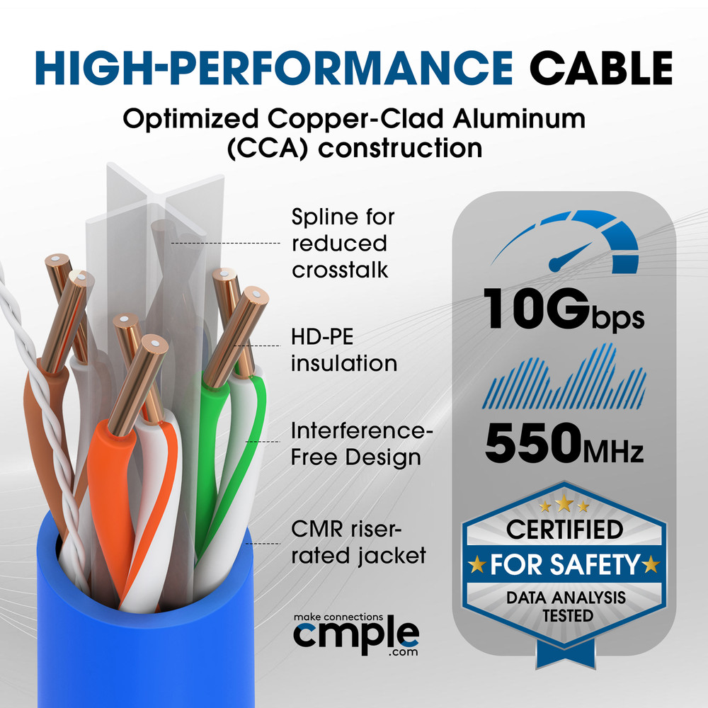 Cat6 Plenum Ethernet Cable 1000ft CMP 550MHz Solid Wire Bulk Ethernet LAN Blue