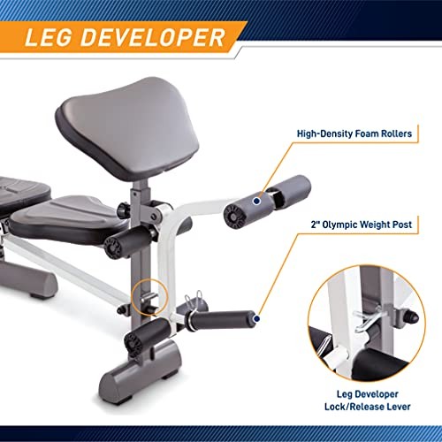 Folding Standard Weight Bench – Easy Storage MWB-20100